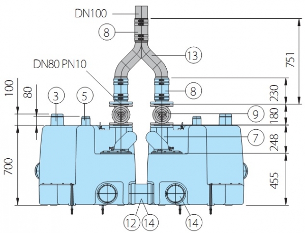 Размеры насосной установки HOMA Sanistar Plus. Тандемная двойная установка.