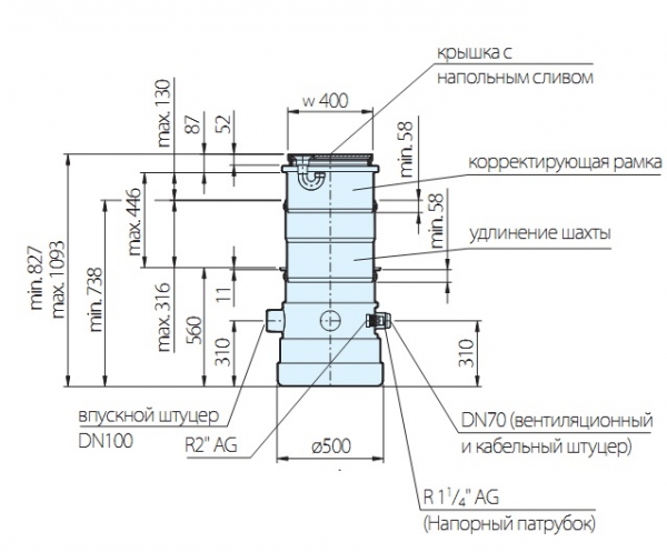 Размеры насосной установки HOMA Saniquick UF (удлиненный колодец)