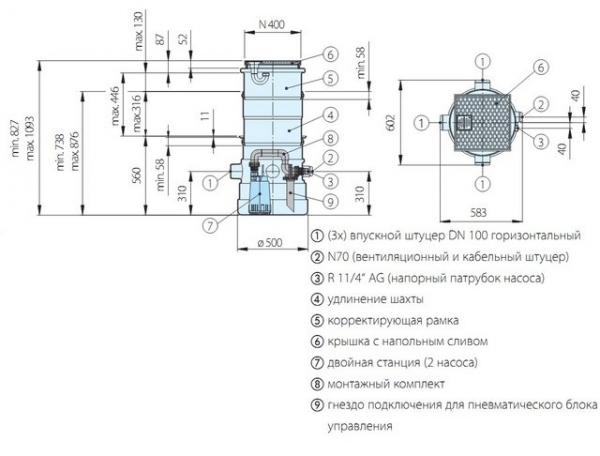 Размеры насосной установки HOMA Saniquick UFТ (удлиненный колодец)