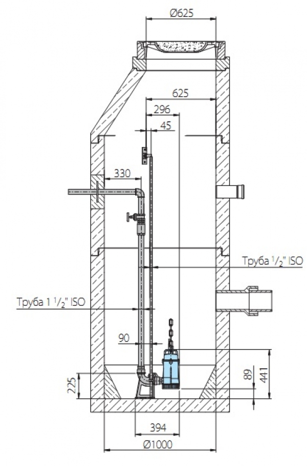 Пример установки насосов HOMA CH 407 и CH 413