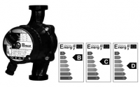 Стандартные циркуляционные насосы Halm HUPA Standard для систем отопления – надежность, функциональность, экономичность
